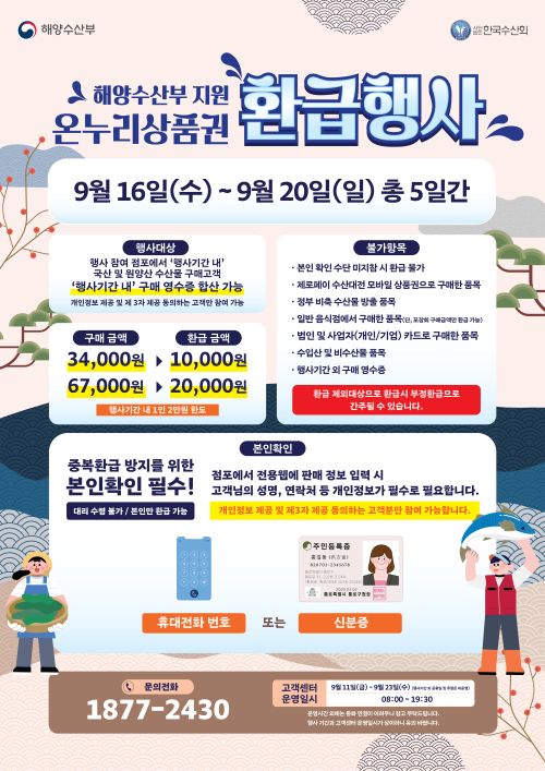 추석 장보기 부담 덜고, 수산물 소비 늘리고… 경남도, 수산물 온누리상품권 환급행사 추진