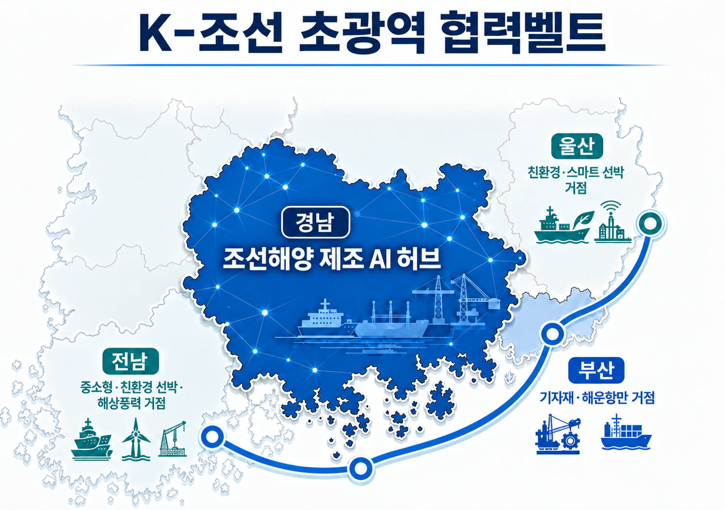 경남도, 글로벌 조선·해양 AI 전환을 선도한다.