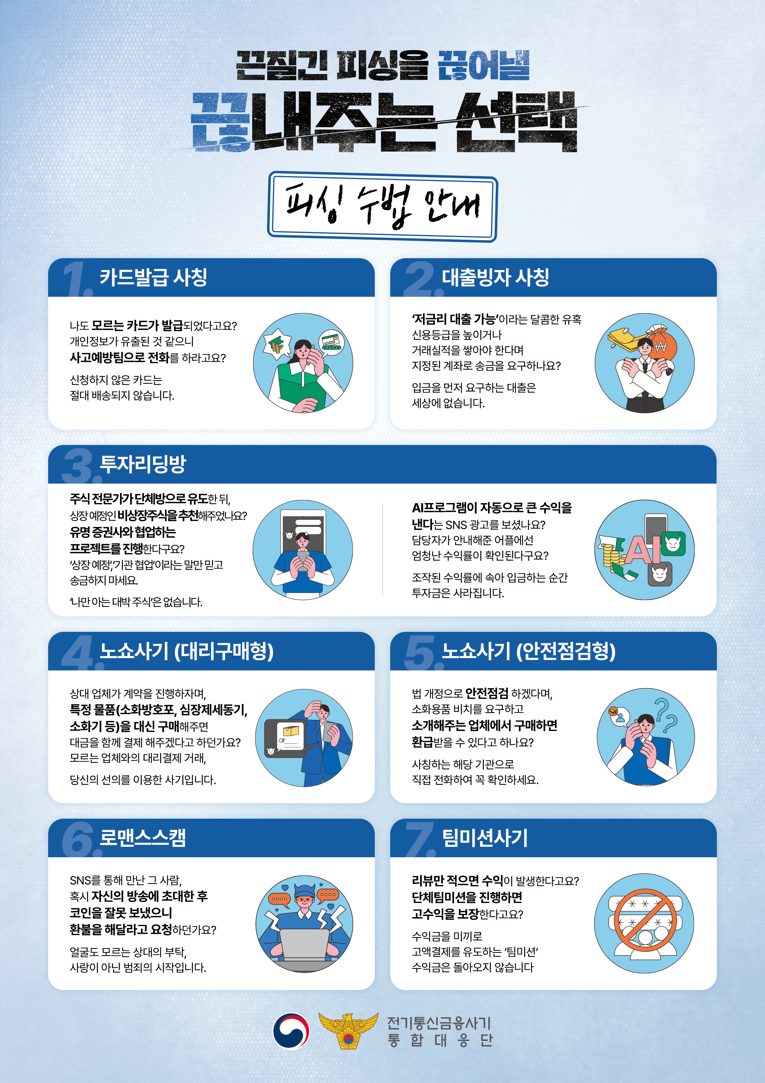 “치매환자 노린 피싱 막는다”... 경남도-경찰 핫라인 구축
